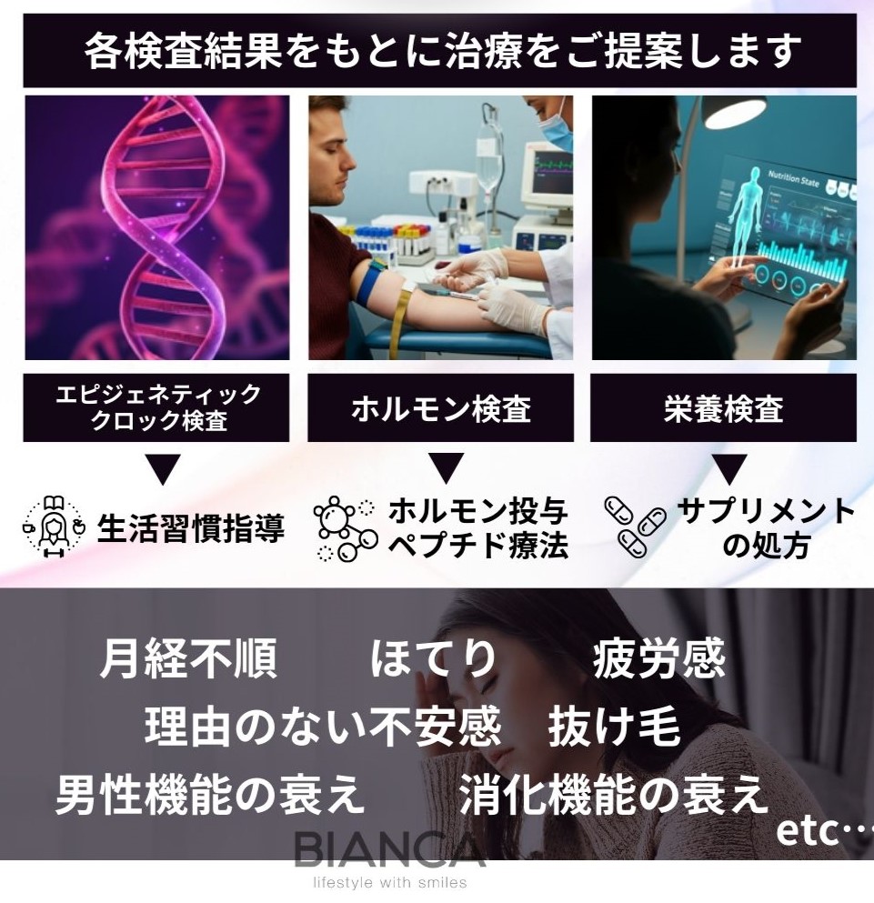 ナチュラルホルモン補充療法|ビアンカ銀座|日本を代表する美容健康再生医療のクリニック