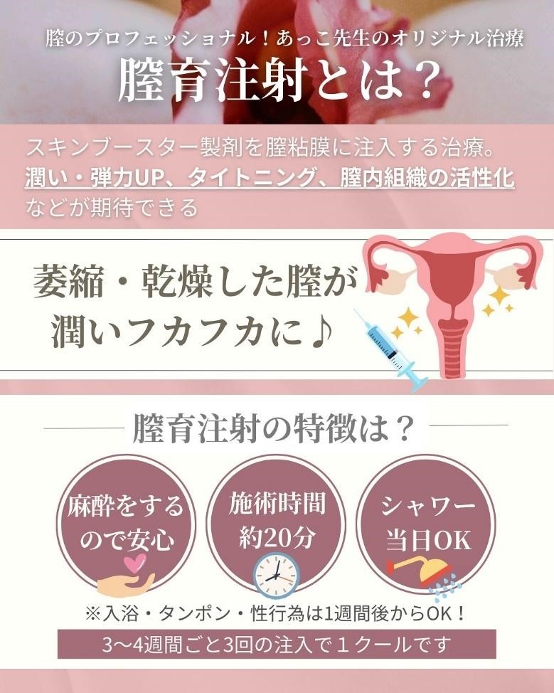 膣育®注射とは