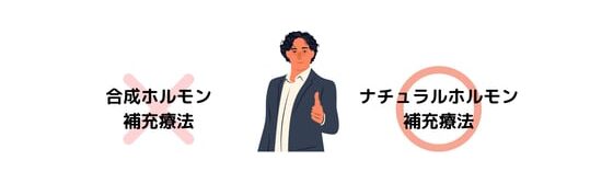 筋肉増強 ビアンカ銀座｜日本を代表する美容健康再生医療のクリニック