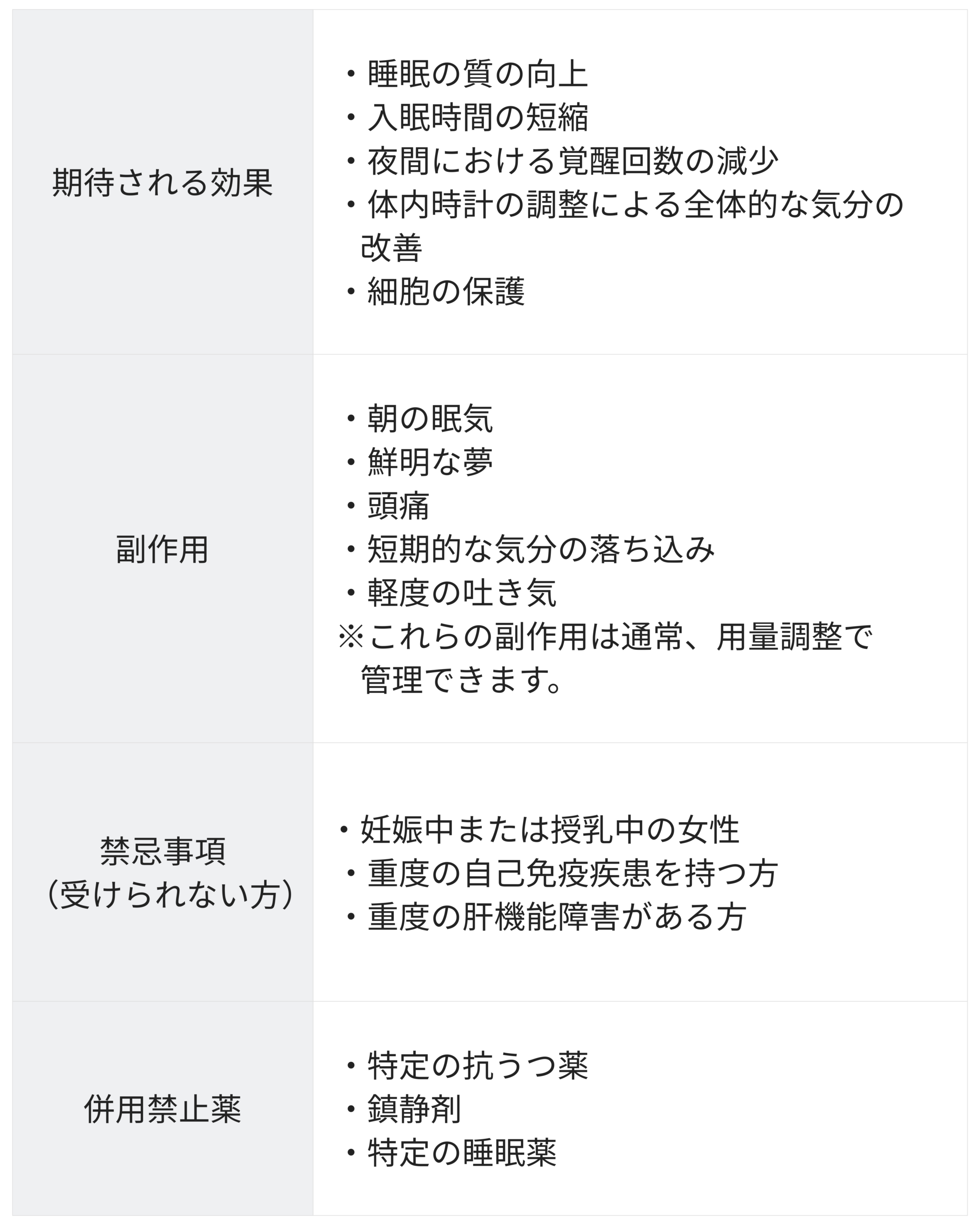 ナチュラルホルモン補充療法 銀座・表参道にあるBIANCA CLINIC ビアンカクリニック|美容外科・美容皮膚科・再生医療・美容婦人科・美容内科・医療アートメイク