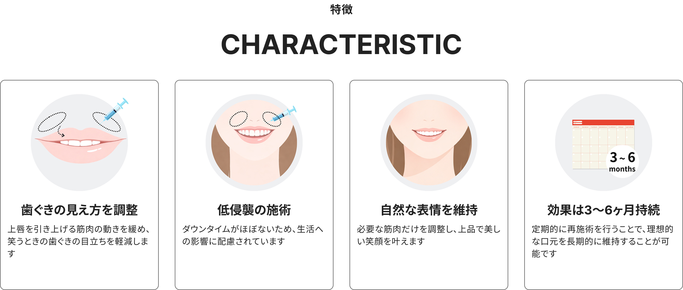 ガミースマイル治療