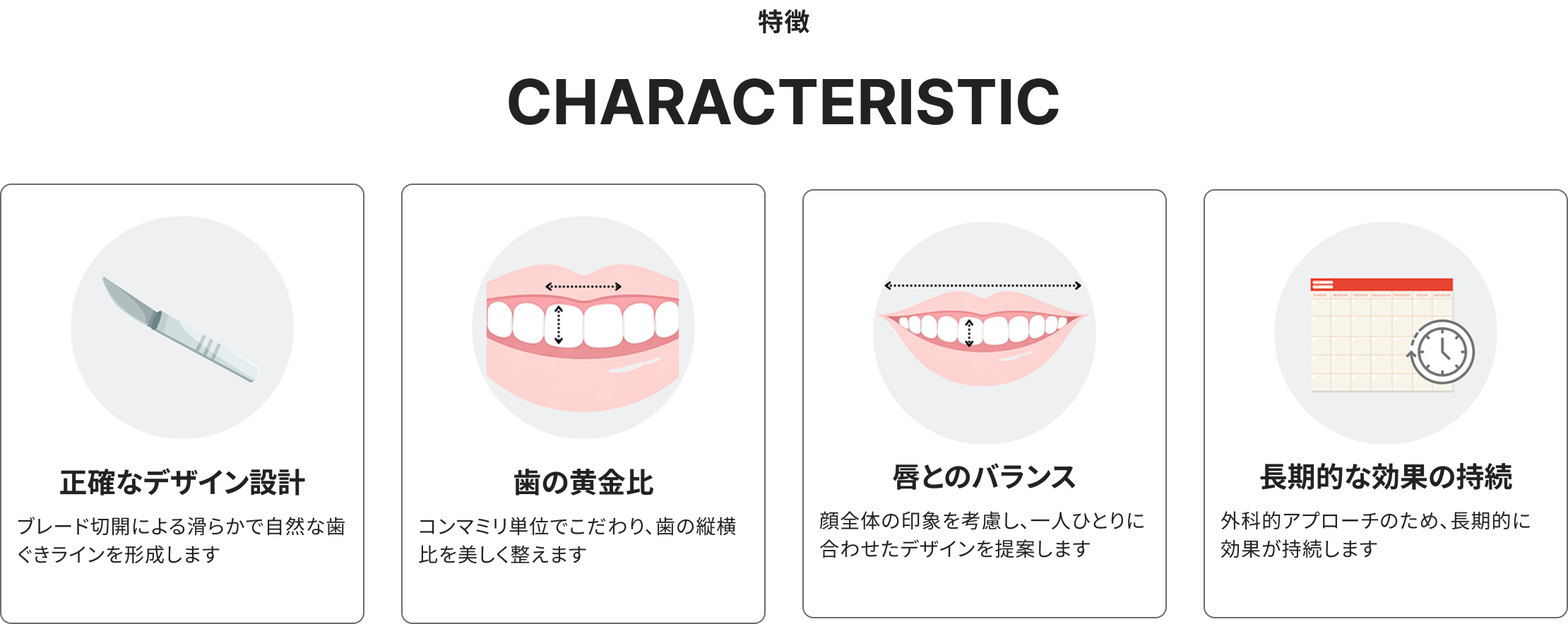 ガミースマイル治療